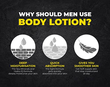 Beardo Ultraglow Body Lotion for Men's Skin | Intense Hydration for Winter | Ultra-light Weight & Instant Absorption| Heals & Repairs Skin | 250ml x 2